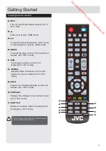 Предварительный просмотр 9 страницы JVC LT-28HA82U Manual