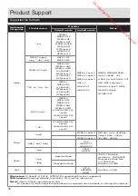 Предварительный просмотр 38 страницы JVC LT-28HA82U Manual