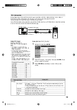 Предварительный просмотр 19 страницы JVC LT-32A2 Instructions Manual