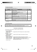 Предварительный просмотр 23 страницы JVC LT-32A2 Instructions Manual