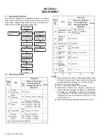 Предварительный просмотр 8 страницы JVC LT-32A200/AK Service Manual