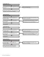 Предварительный просмотр 16 страницы JVC LT-32A200/AK Service Manual