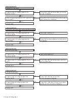 Предварительный просмотр 18 страницы JVC LT-32A200/AK Service Manual