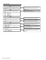 Предварительный просмотр 22 страницы JVC LT-32A200/AK Service Manual