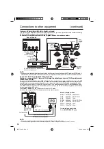 Предварительный просмотр 14 страницы JVC LT-32A210 Owner'S Manual