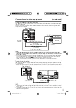 Предварительный просмотр 15 страницы JVC LT-32A210 Owner'S Manual