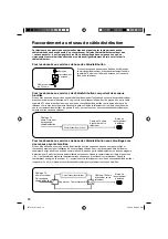 Предварительный просмотр 38 страницы JVC LT-32A210 Owner'S Manual