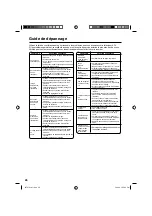 Предварительный просмотр 52 страницы JVC LT-32A210 Owner'S Manual