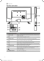 Preview for 10 page of JVC LT-32C600 Instruction Manual