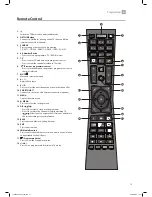 Предварительный просмотр 15 страницы JVC LT-32C660 Instruction Manual