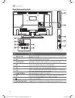 Preview for 10 page of JVC LT-32C690 Instruction Manual