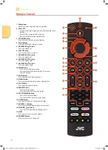 Preview for 14 page of JVC LT-32CF600 Instruction Manual