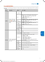 Preview for 71 page of JVC LT-32CF600 Instruction Manual