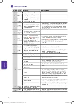 Preview for 76 page of JVC LT-32CF600 Instruction Manual