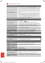 Preview for 86 page of JVC LT-32CF600 Instruction Manual