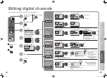 Предварительный просмотр 25 страницы JVC LT-32DG8BJ Instructions Manual