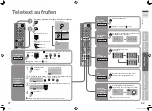 Preview for 14 page of JVC LT-32DG8BU (German) Instructions Manual