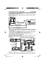 Preview for 36 page of JVC LT-32DM21 Owner'S Manual