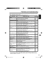 Preview for 39 page of JVC LT-32DM21 Owner'S Manual