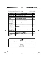 Preview for 40 page of JVC LT-32DM21 Owner'S Manual