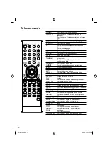 Preview for 56 page of JVC LT-32DM21 Owner'S Manual