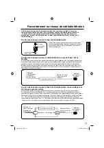 Preview for 59 page of JVC LT-32DM21 Owner'S Manual