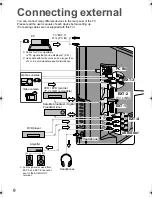 Предварительный просмотр 14 страницы JVC LT-32DP8BG Instruction Manual