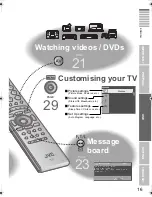 Preview for 95 page of JVC LT-32DP8BG Instruction Manual