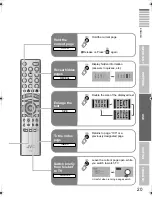 Preview for 99 page of JVC LT-32DP8BG Instruction Manual