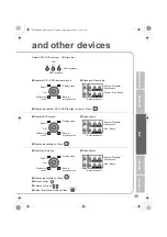 Preview for 33 page of JVC LT-32DP8BJ Instructions Manual