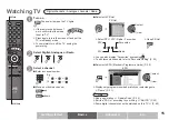 Preview for 16 page of JVC LT-32DP9BJ Instructions Manual