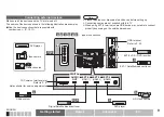 Preview for 10 page of JVC LT-32DP9BU Instructions Manual