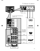 Предварительный просмотр 13 страницы JVC LT-32EM49 User Manual