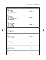 Предварительный просмотр 15 страницы JVC LT-32EM49 User Manual