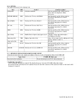 Preview for 29 page of JVC LT-32EX19/AT Service Manual