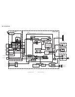 Preview for 35 page of JVC LT-32EX19/AT Service Manual