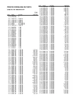 Preview for 60 page of JVC LT-32EX19/AT Service Manual