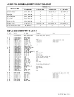 Preview for 69 page of JVC LT-32EX19/AT Service Manual