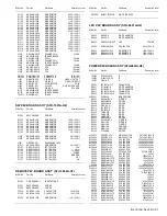 Preview for 73 page of JVC LT-32EX19/AT Service Manual