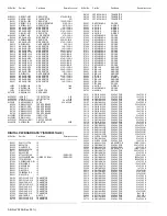 Preview for 74 page of JVC LT-32EX19/AT Service Manual