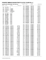 Preview for 82 page of JVC LT-32EX19/AT Service Manual