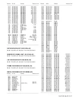 Preview for 83 page of JVC LT-32EX19/AT Service Manual