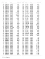 Preview for 88 page of JVC LT-32EX19/AT Service Manual