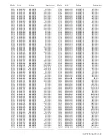 Preview for 89 page of JVC LT-32EX19/AT Service Manual