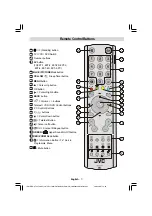 Предварительный просмотр 8 страницы JVC LT-32F80BU Instructions Manual