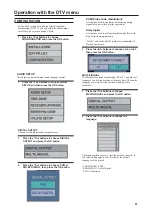 Предварительный просмотр 29 страницы JVC LT-32FXD7 Instructions Manual