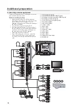 Предварительный просмотр 36 страницы JVC LT-32FXD7 Instructions Manual