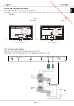 Preview for 7 page of JVC LT-32HA48U User Manual