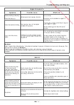 Preview for 20 page of JVC LT-32HA48U User Manual