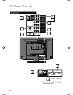 Предварительный просмотр 14 страницы JVC LT-32P300 - 31.5" LCD TV User Manual